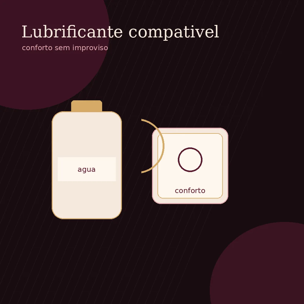 Kit para casal com lubrificante, cosmético sensorial e preservativo